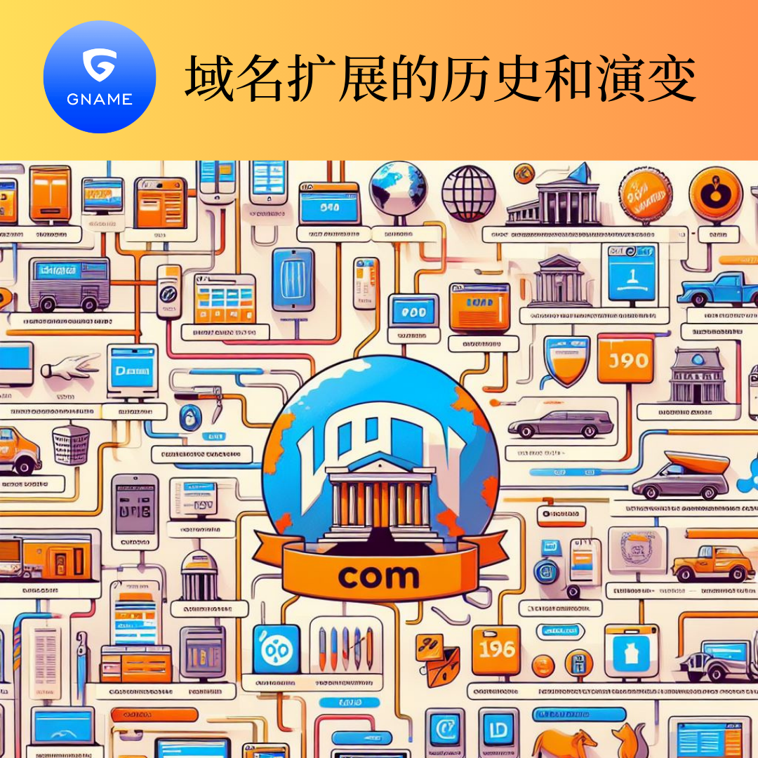 域名扩展的历史和演变