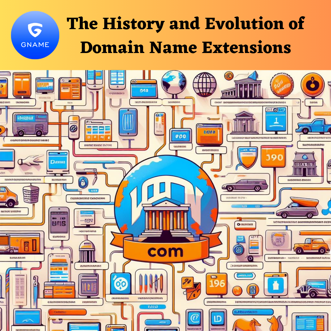 The History and Evolution of Domain Name Extensions