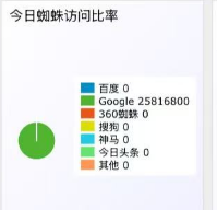 278469的一口价店铺